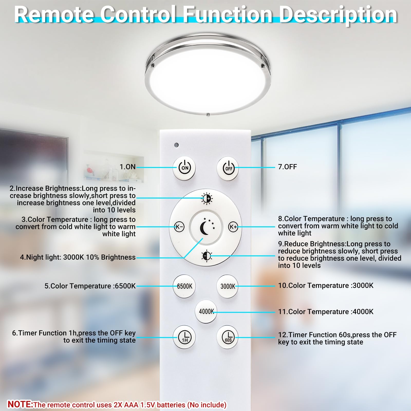 libtit ultra slim 1.97 inch thickness keeps ceilings sleek