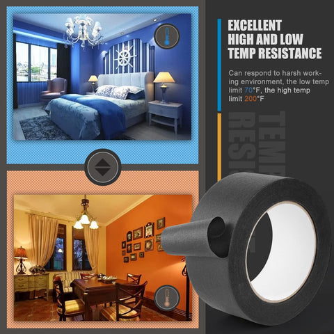 Lichamp easy-tear tape minimizes slivering for faster masking