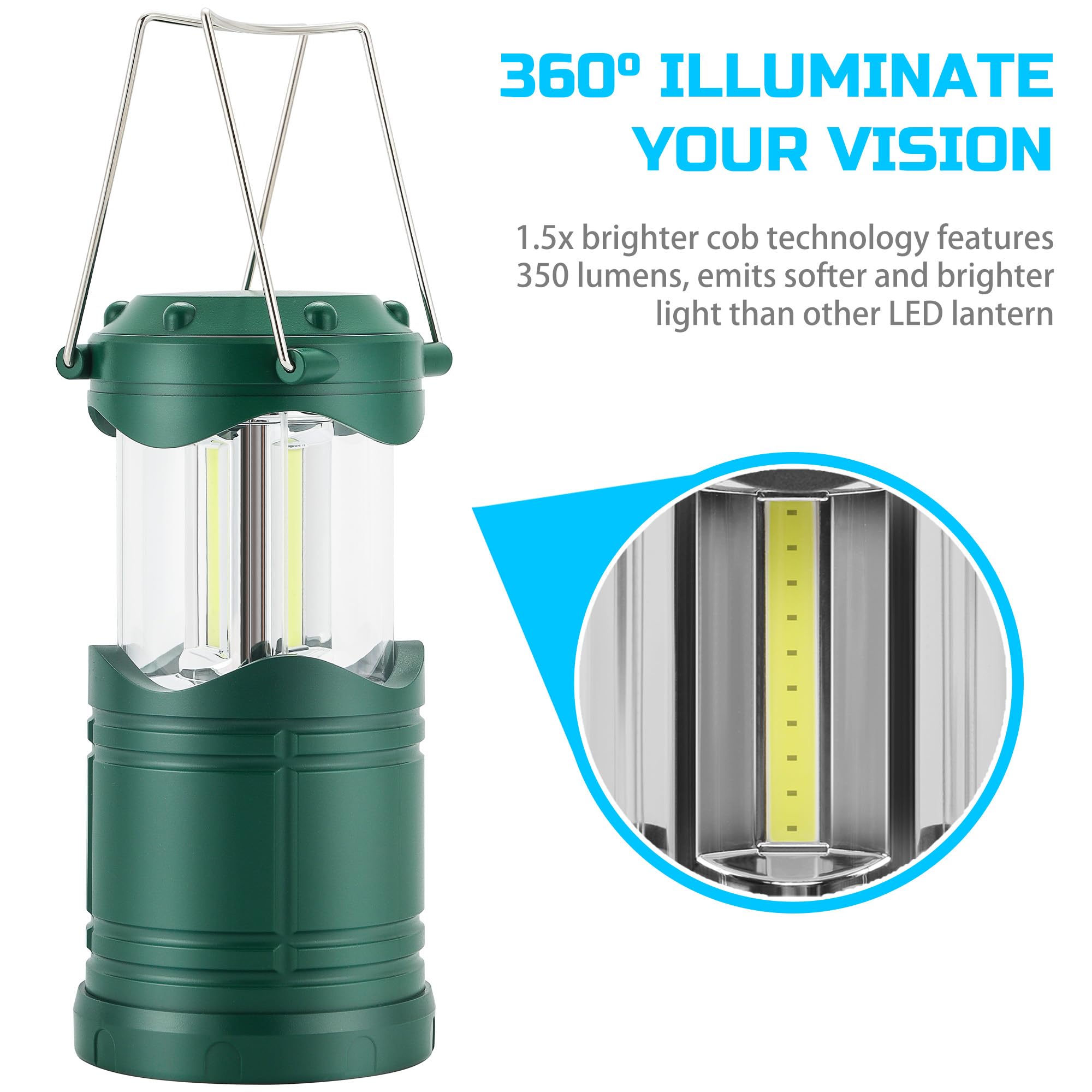 Lichamp LED camping lantern's rugged, water-resistant housing withstands campsite weather and accidental bumps.