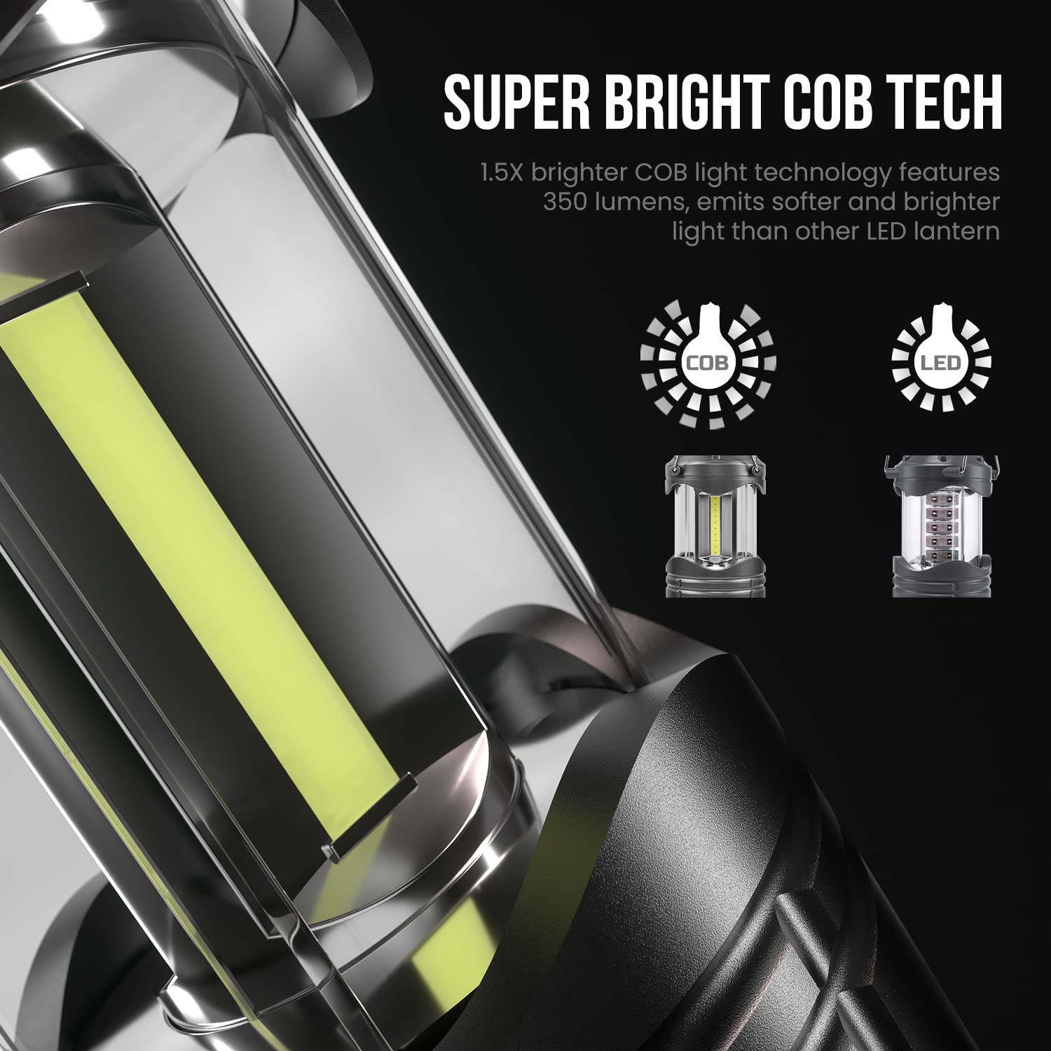 Lichamp LED lantern battery-powered convenience for outages and camping