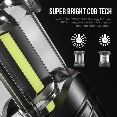 Lichamp LED lantern battery-powered convenience for outages and camping