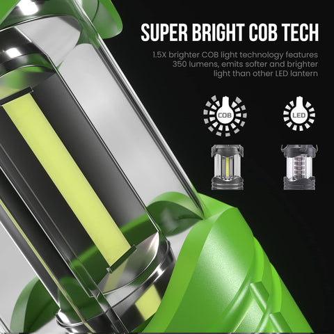 Lichamp LED lantern uses COB technology for bright reliable illumination