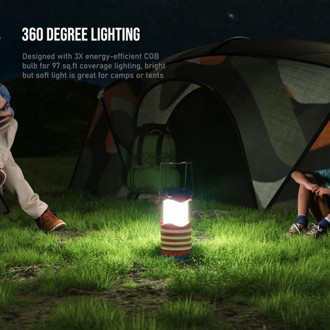 Lichamp lantern folded-collapsible shows compact storage and portability for travel.