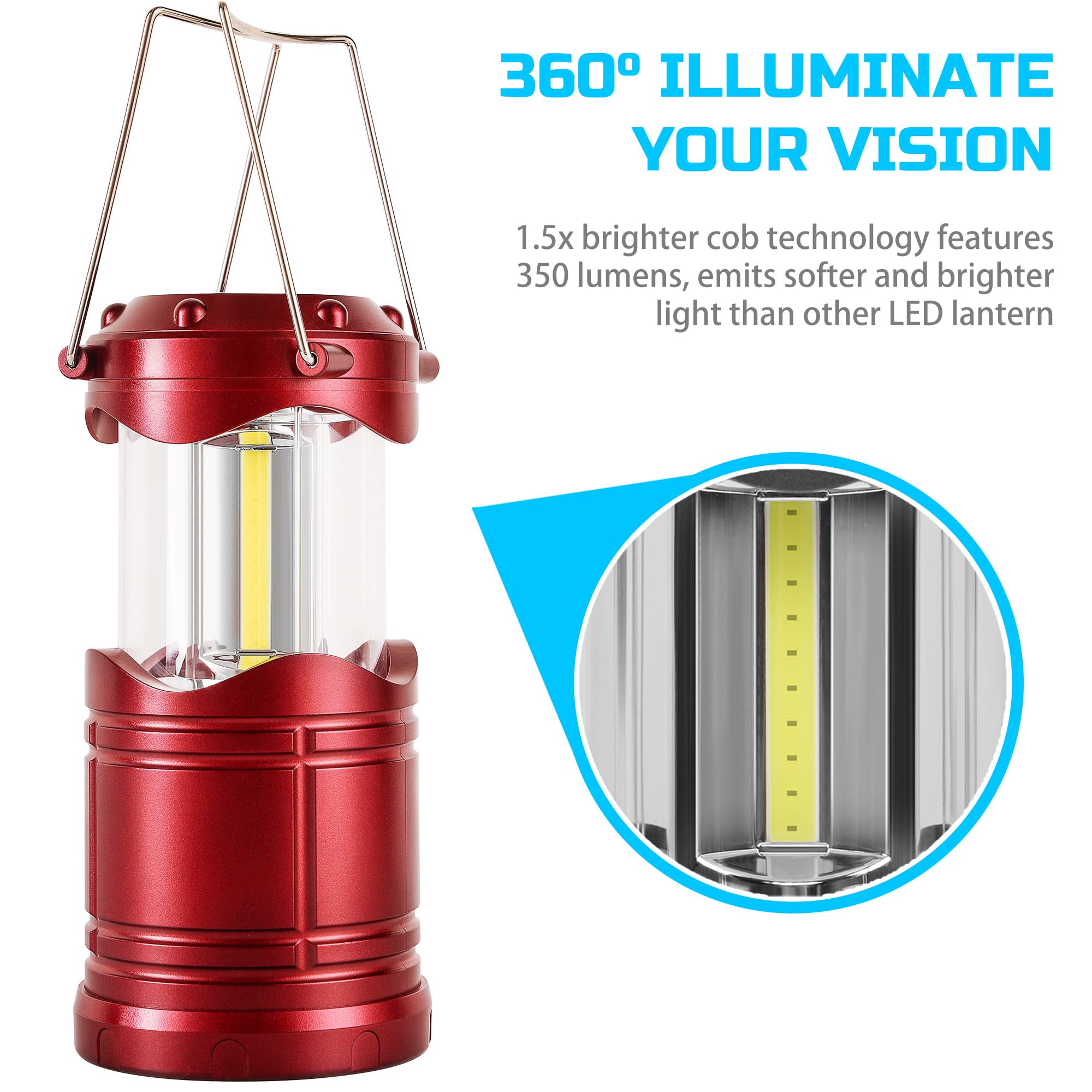 350-lumen COB LED delivers softer, comfortable brightness.