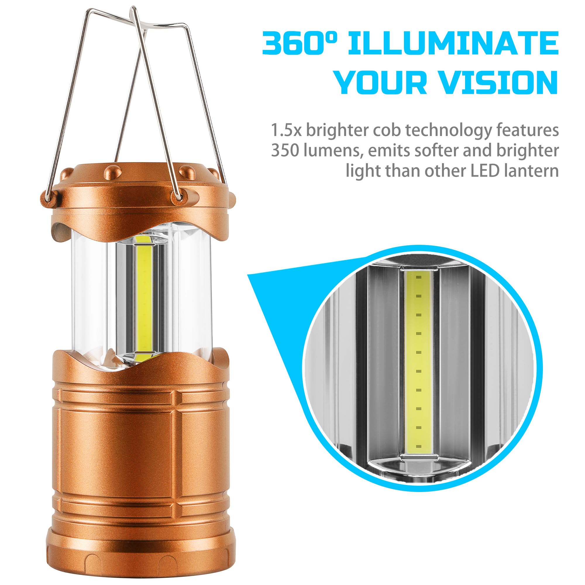 Lichamp lantern battery compartment shows three AA battery chamber and easy setup.