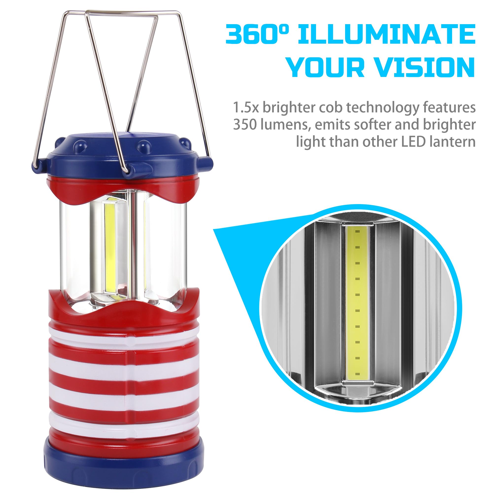 Lichamp lantern uses rugged-military plastic for outdoor durability.