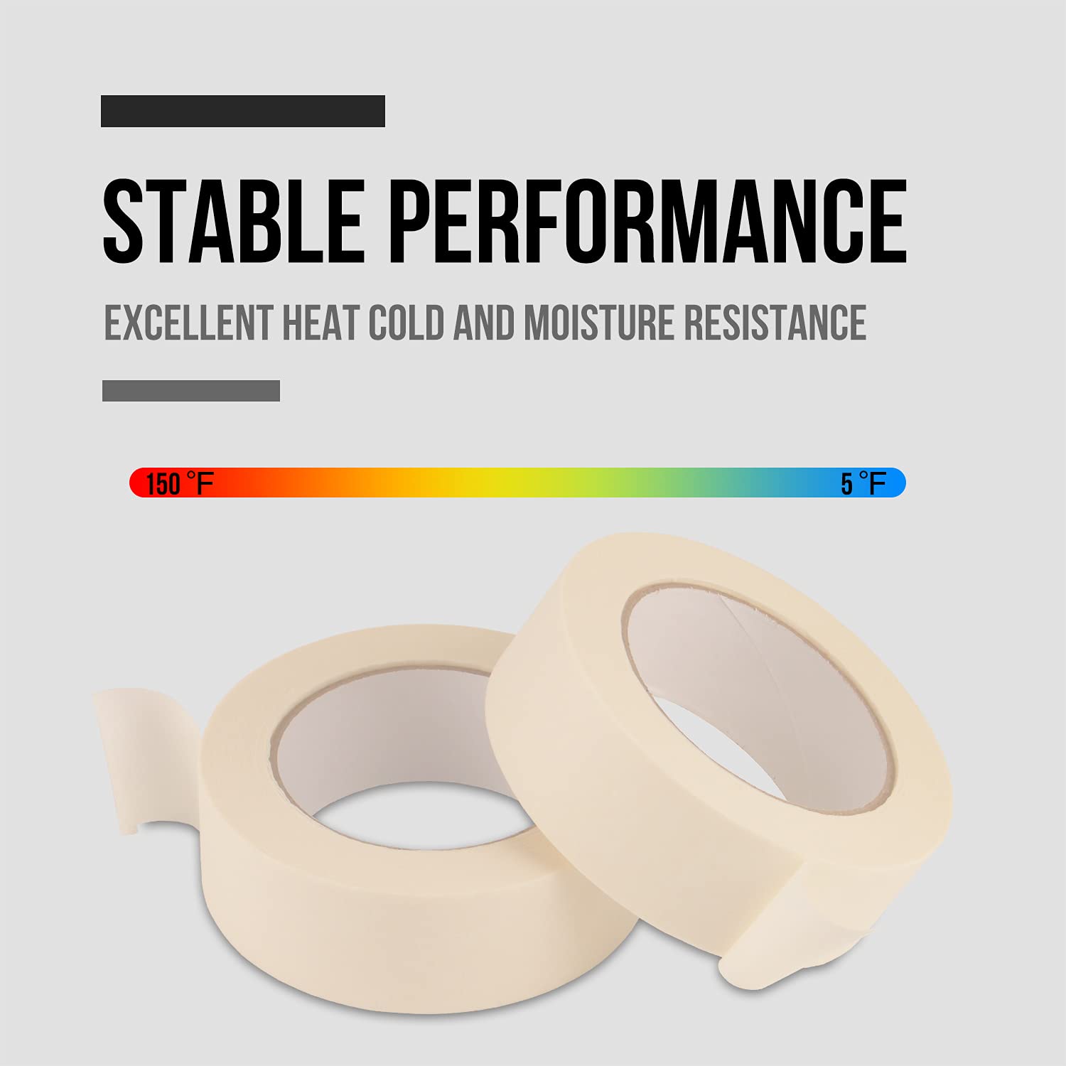 Lichamp masking tape wide strong adhesion resists lifting during masking tasks.