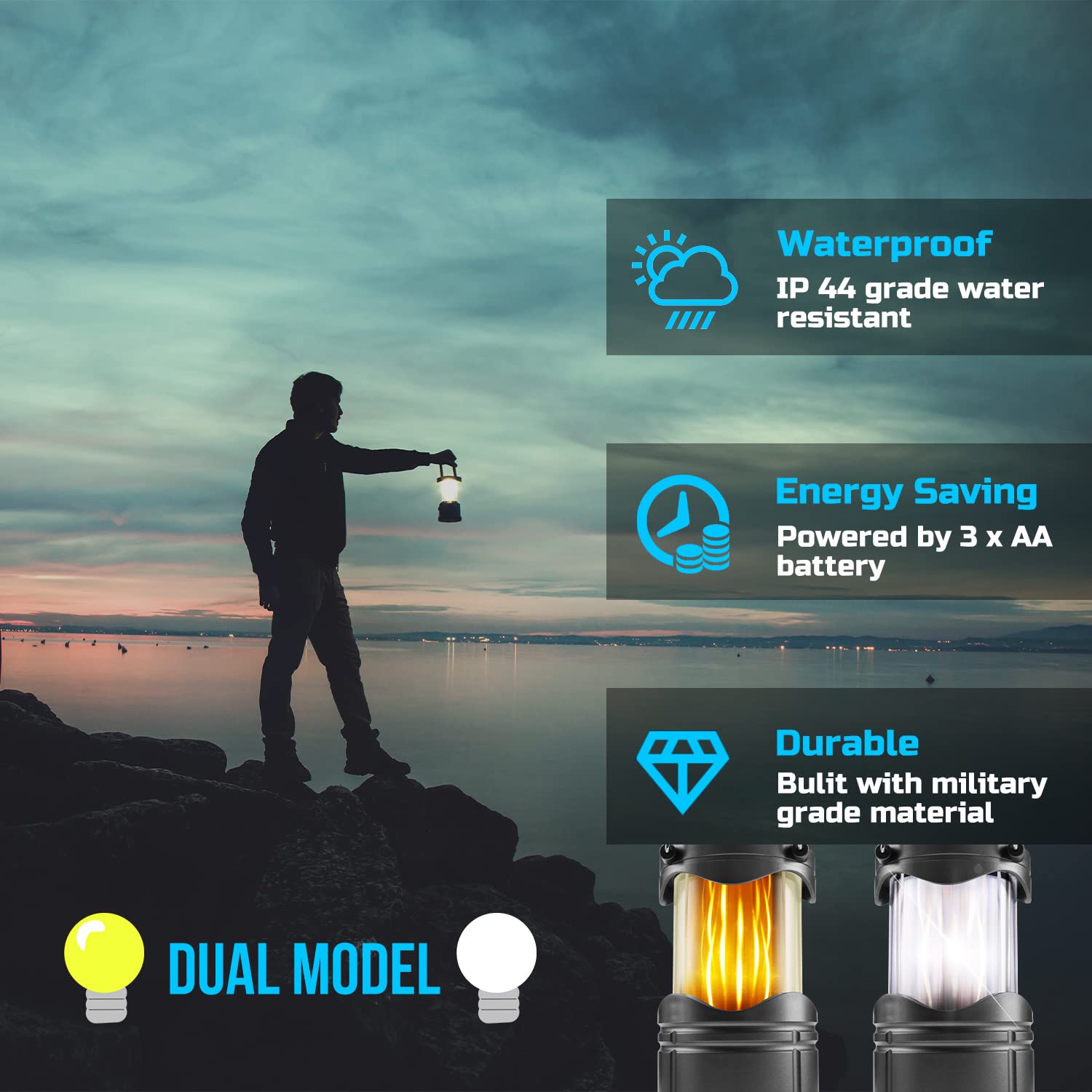 Lichamp portable emergency light kit ready for camping trips and outages