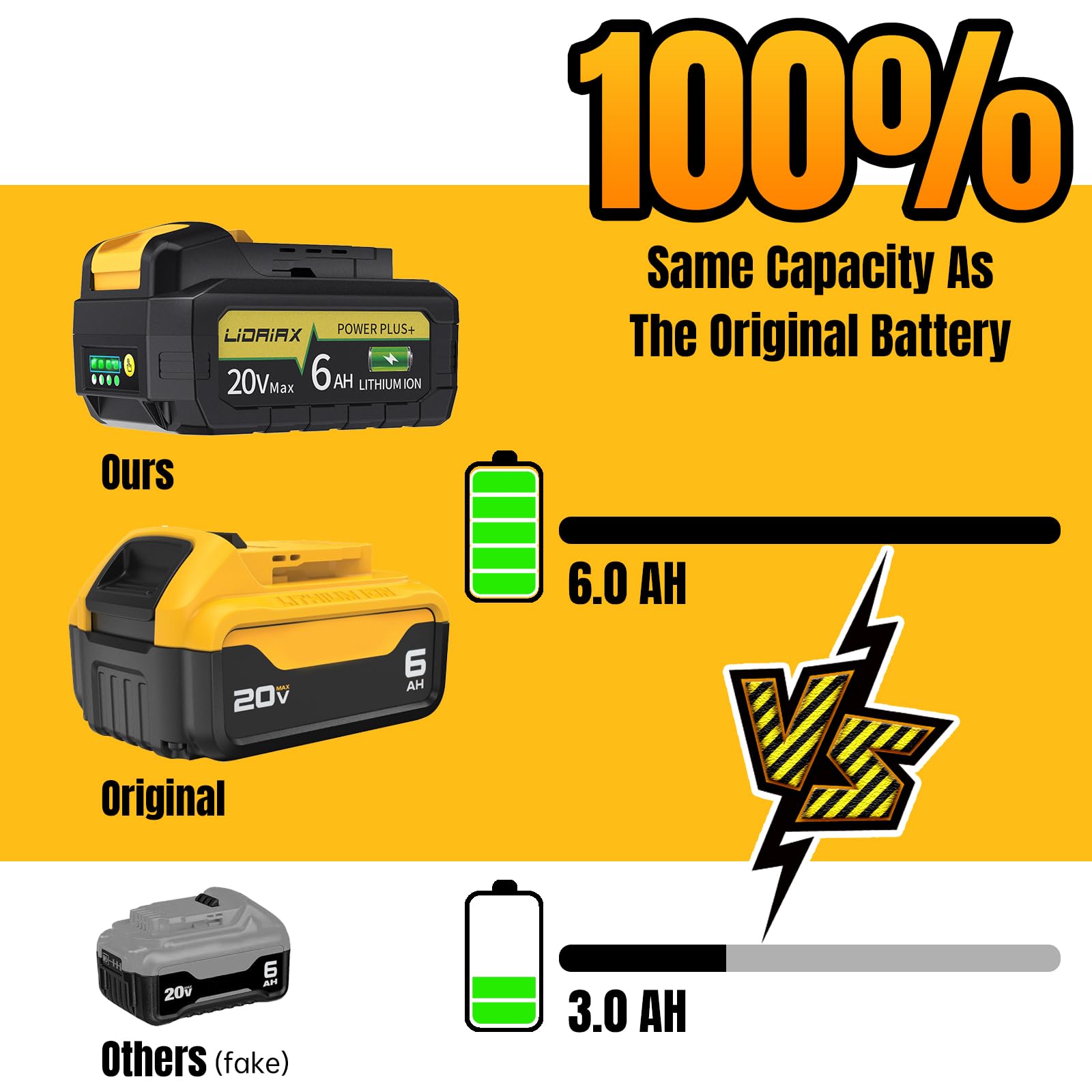 LIDAIAX automotive power cells ensure stable performance for high-power DW tools.