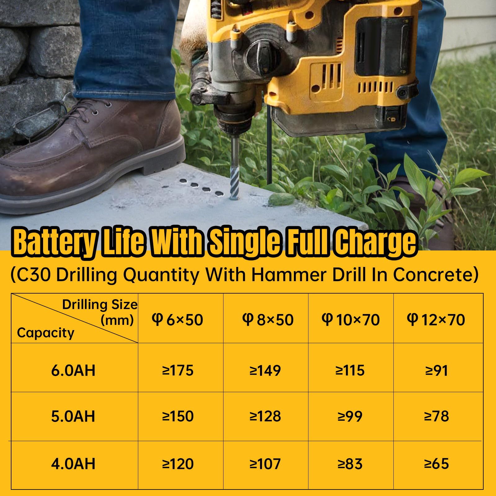 LIDAIAX BMIC-protection-chip safeguards battery management during use.