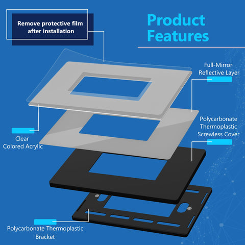 LIDER outlet cover with easy-clean, smooth edges