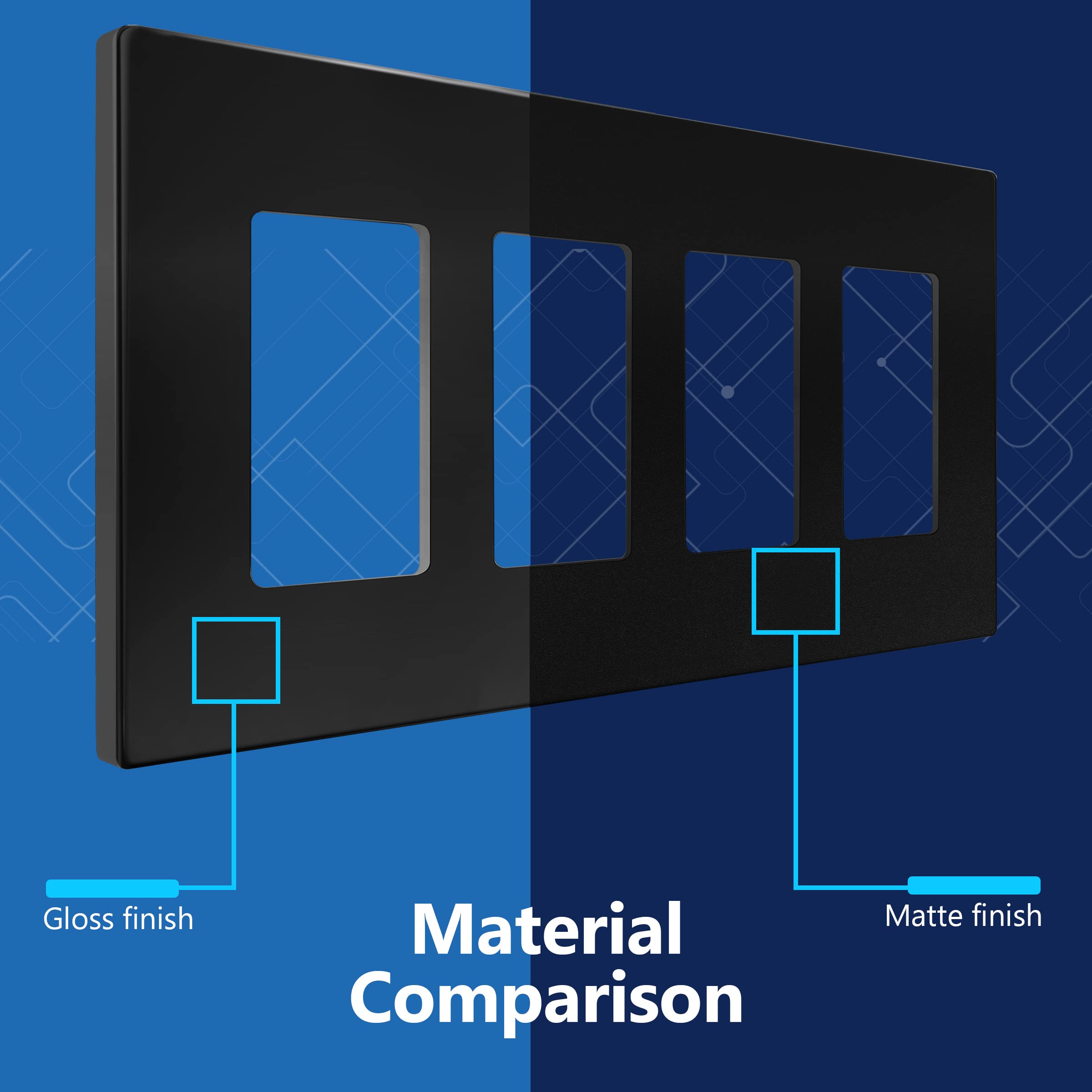 UL listed wall plate ensures quality and reliable performance