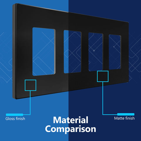 UL listed wall plate ensures quality and reliable performance