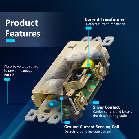 LIDER tamper-resistant shutters enhance safety against object insertion.