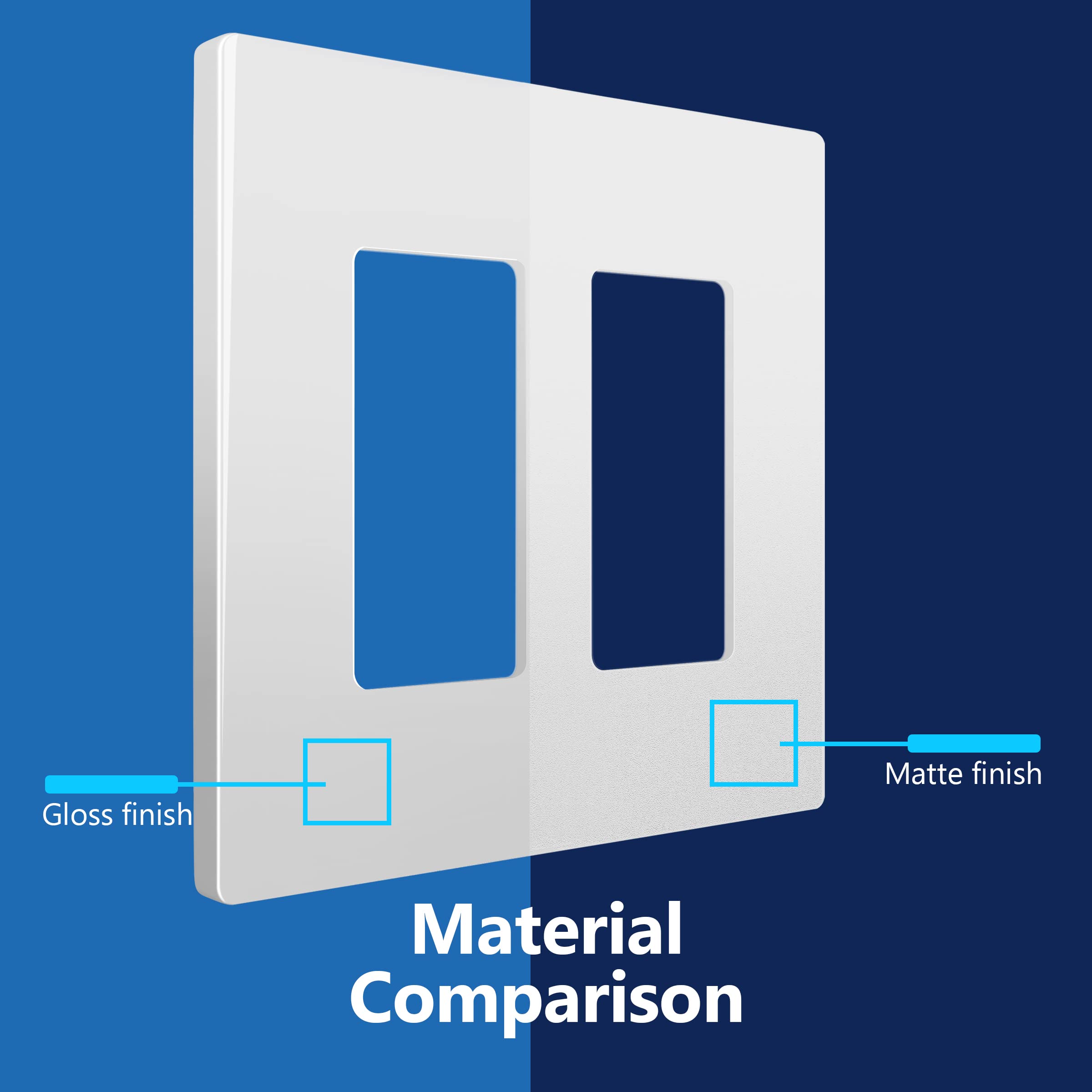 LIDER UL-listed white wall plate with reliable protection