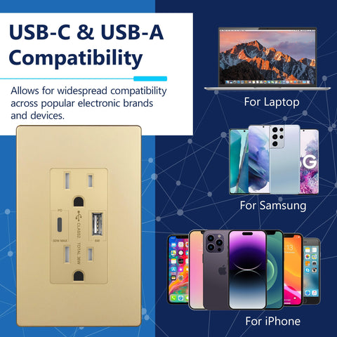 LIDER USB-C 36W modern design fits contemporary spaces with a gold finish.