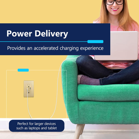 LIDER USB-C 36W wall outlet USB-A port adds 6W for legacy devices.