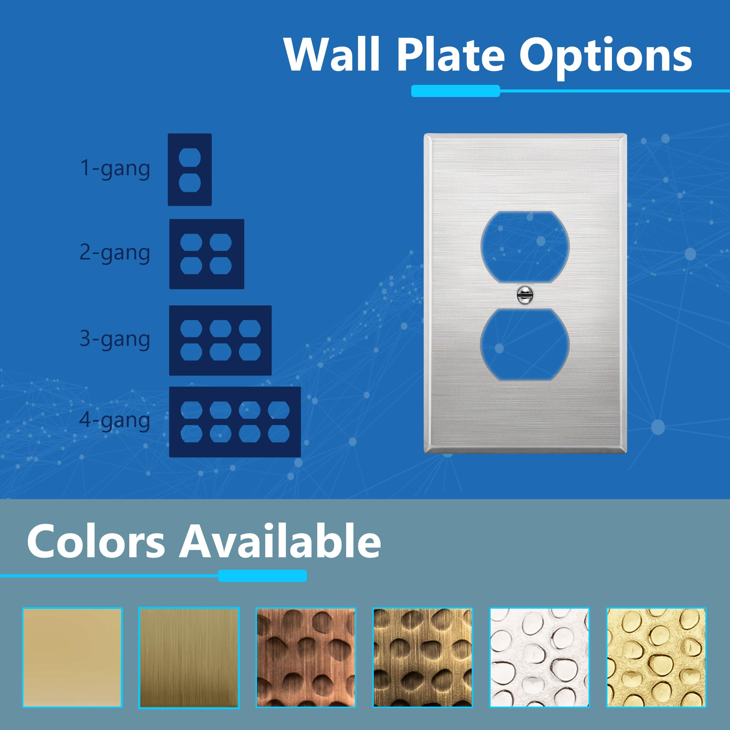 LIDER wall plate easy installation on standard duplex outlets