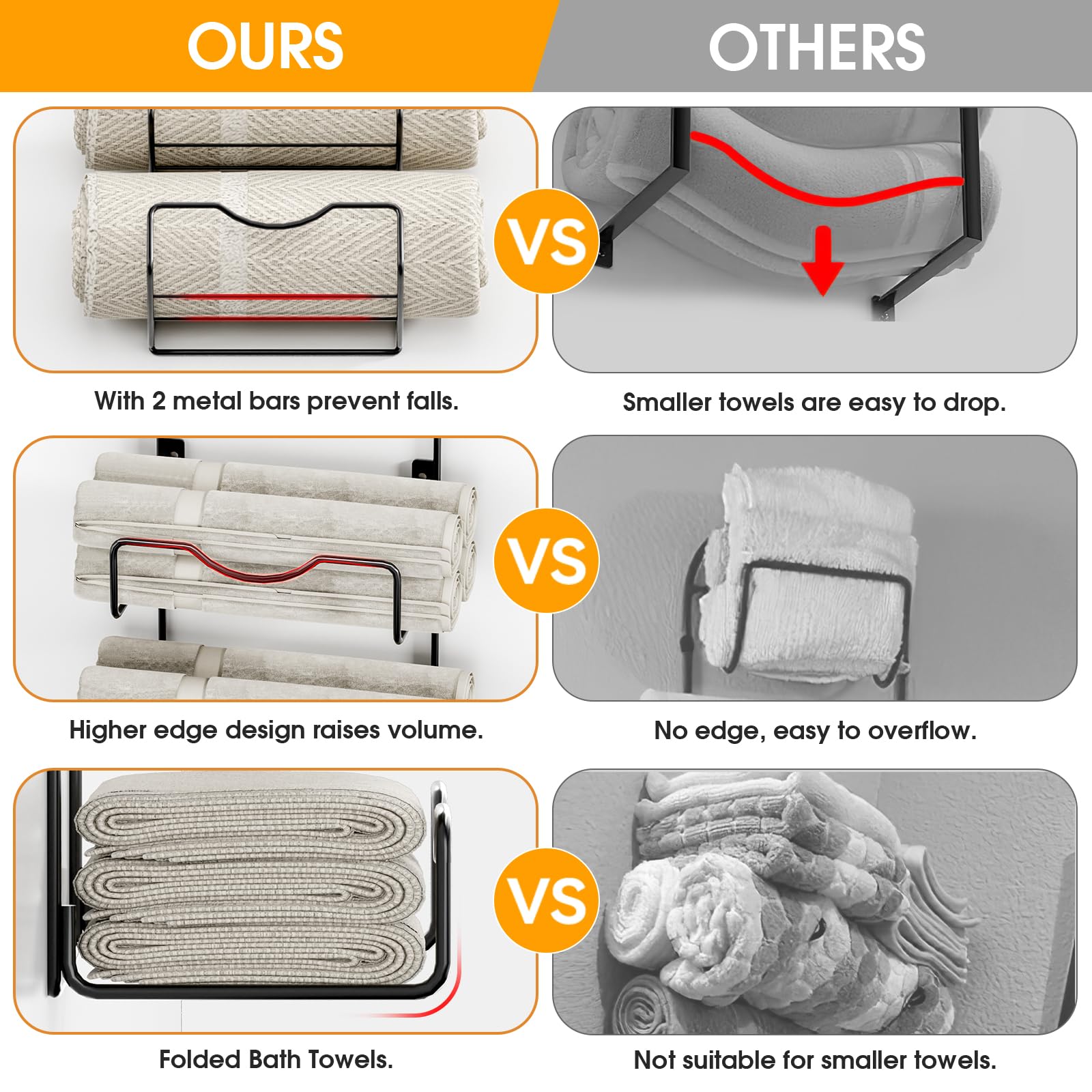 LIDTOP bottom-bar design prevents towel slippage and supports rolling or folding