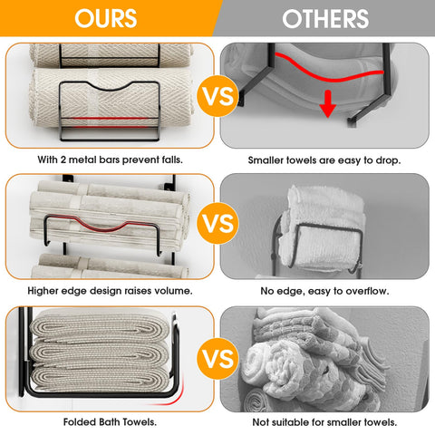 LIDTOP bottom-bar design prevents towel slippage and supports rolling or folding