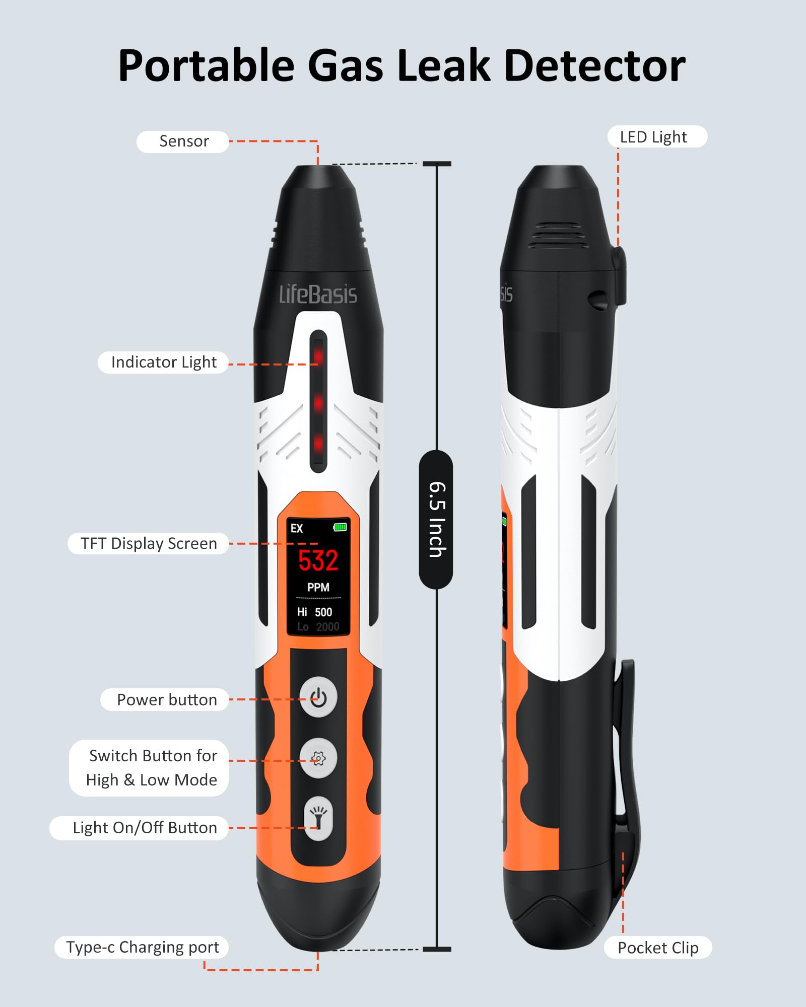 LifeBasis gas detector outdoor use for camping and RV safety checks.