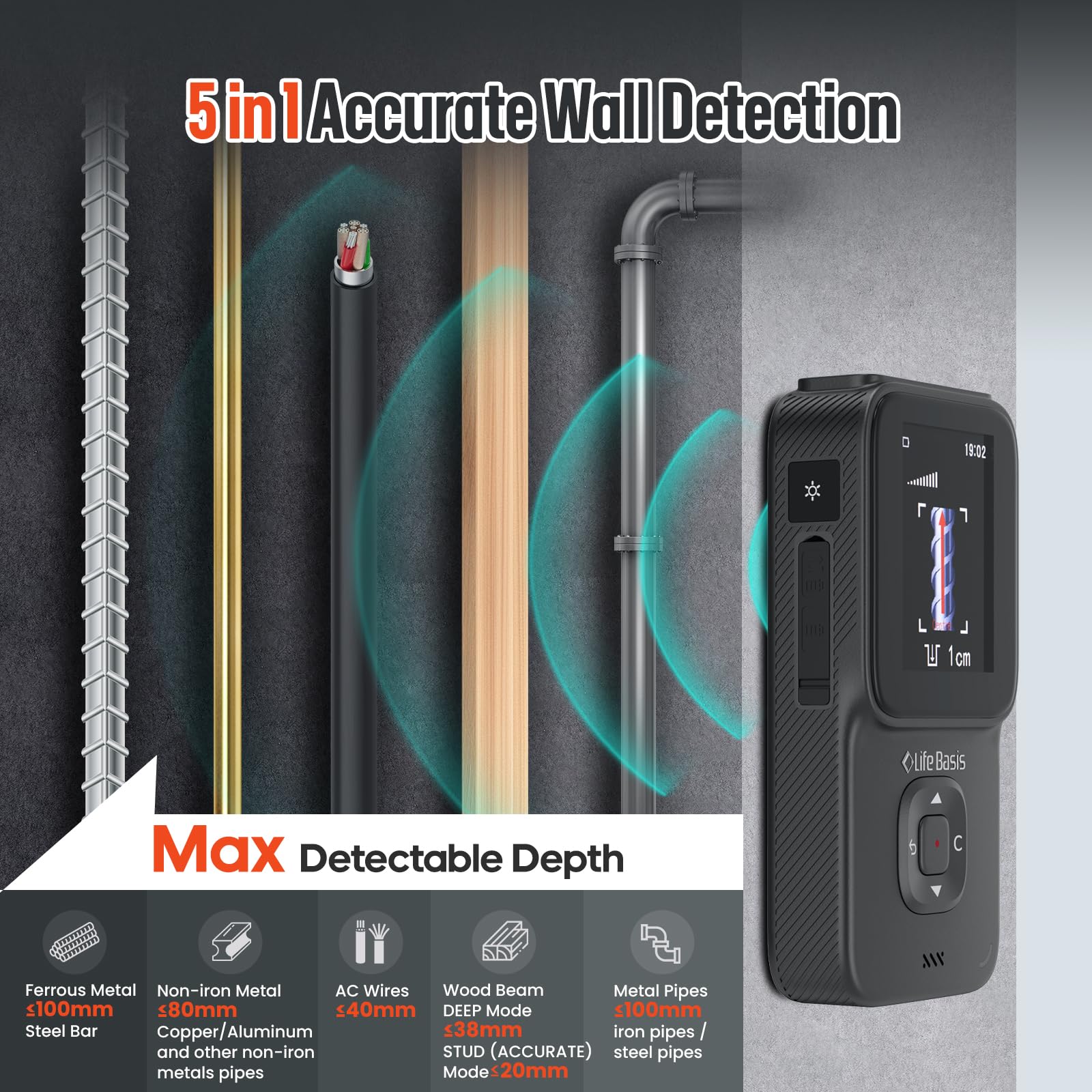 LifeBasis stud finder display activated, showing detected edges for safe drilling