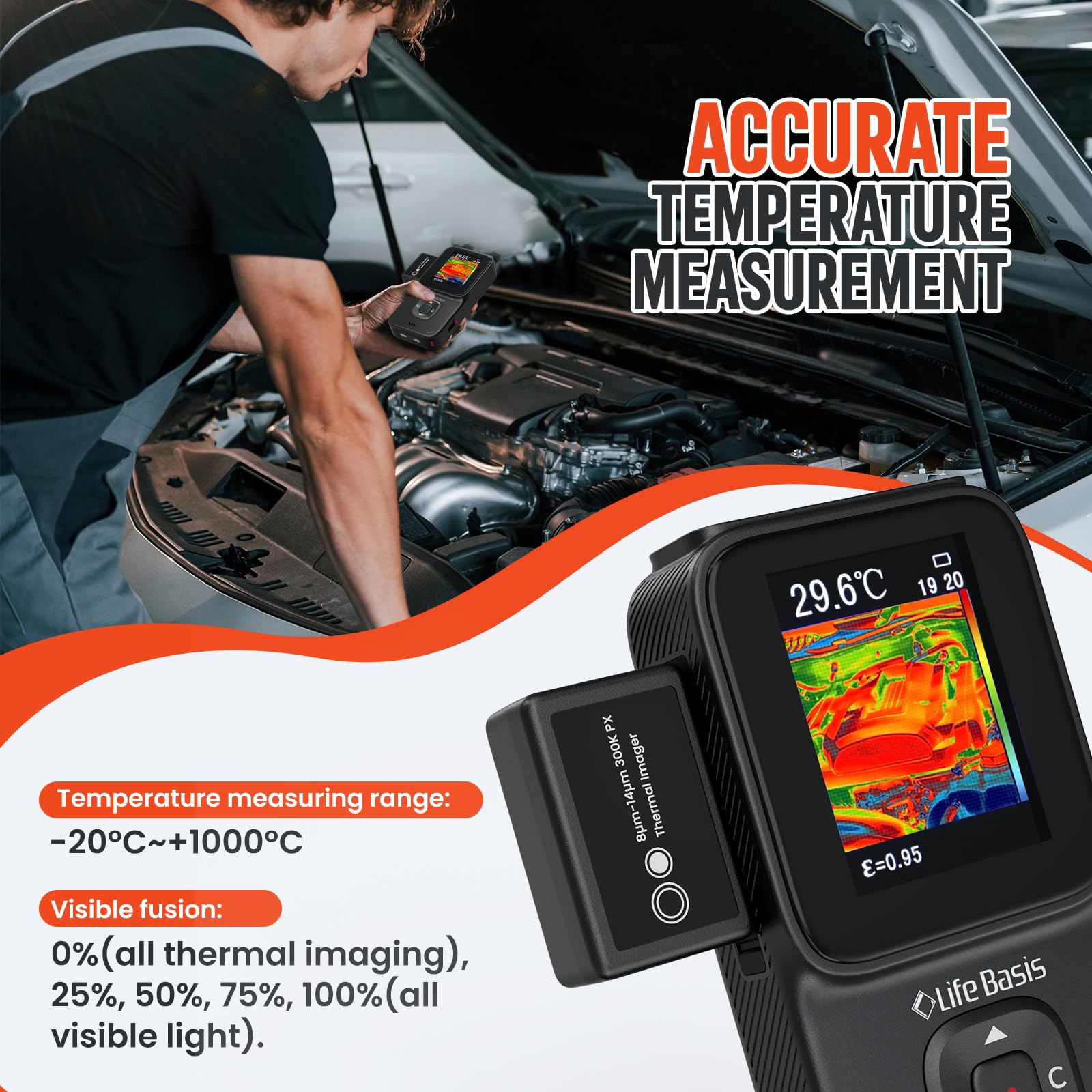 LifeBasis thermal-imager screen reveals temperature hotspots for quick checks