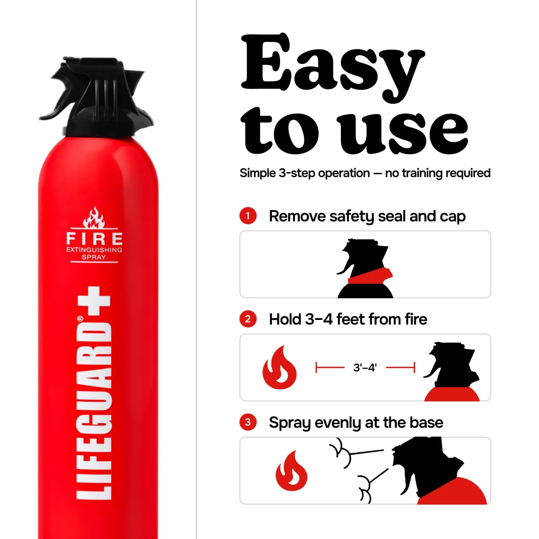 LIFEGUARD 10-year shelf life extinguisher for long-term readiness.