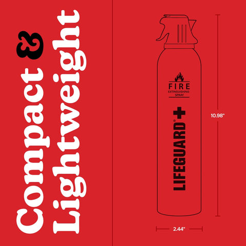 LIFEGUARD compact design extinguisher ready for easy access.