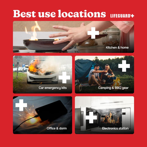 LIFEGUARD extinguisher on office desk for immediate fire control.
