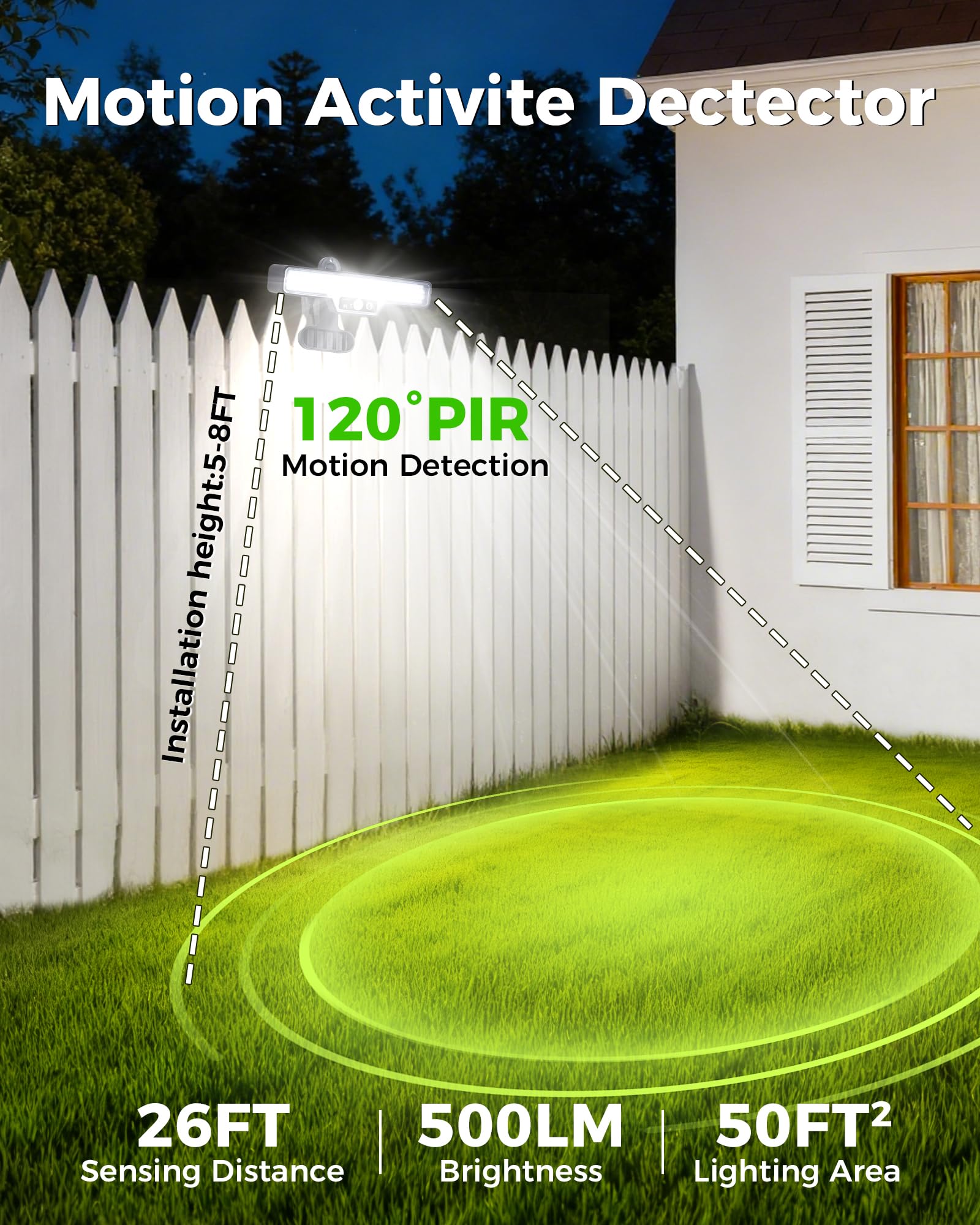 LIFENGSOLER clip-on solar light attached to a fence for easy outdoor setup