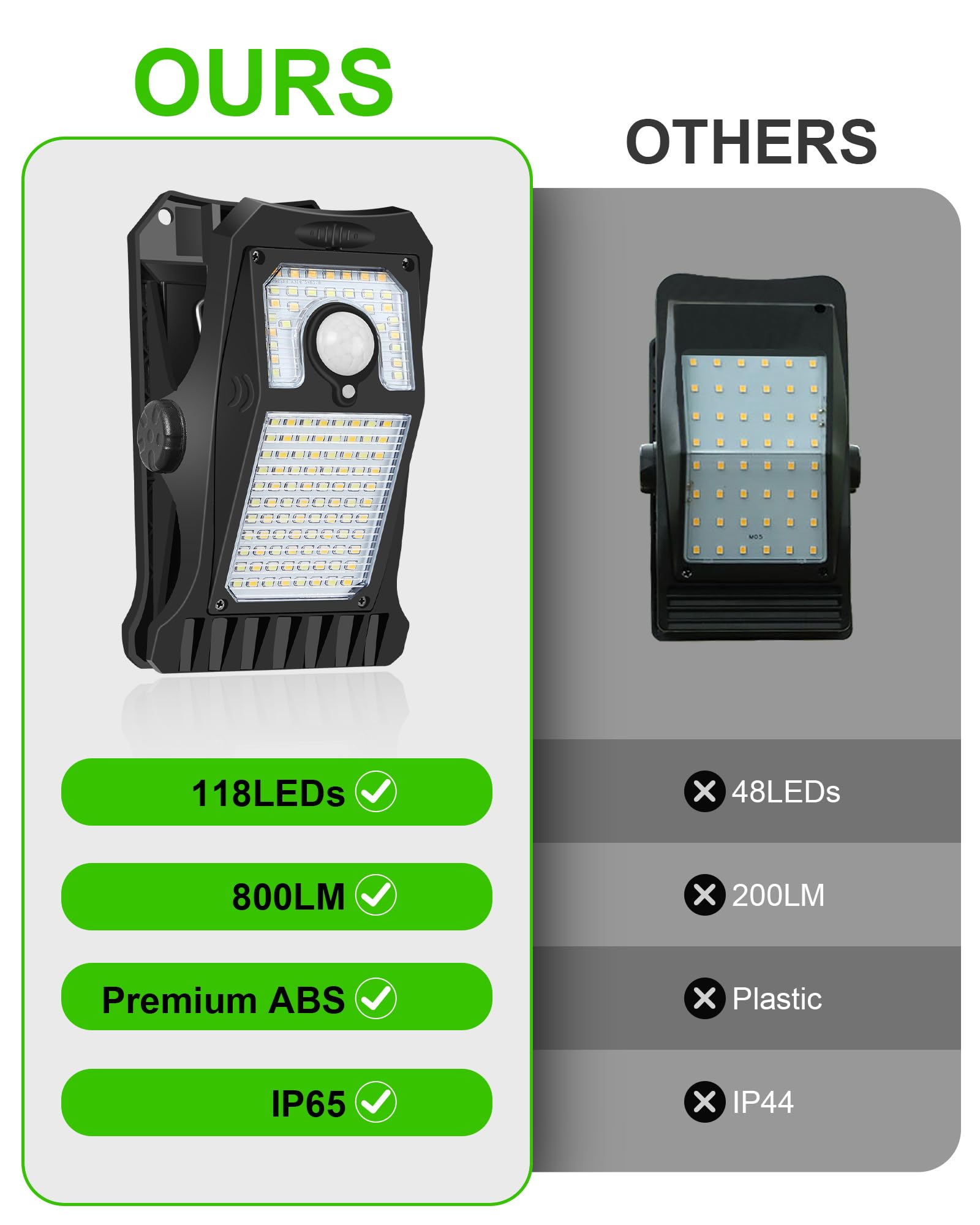 LIFENGSOLER camping-use solar light delivers reliable light during outdoor nights.