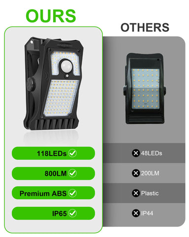 LIFENGSOLER camping-use solar light delivers reliable light during outdoor nights.