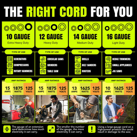 LifeSupplyUSA 75ft extension cord 10ga SJTW demonstrates rugged outdoor performance.