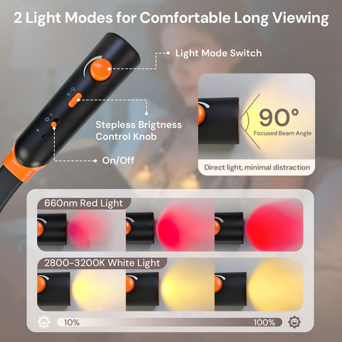 LifeZoom 2800K warm white mode provides clear bedside reading