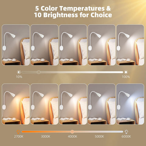 LiFMIRA dimmable bedside lamp from warm to daylight for reading