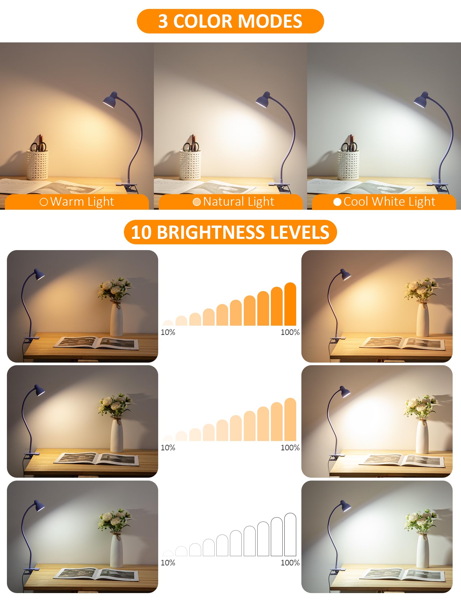 LiFMIRA flexible gooseneck desk lamp offers precise light direction for tasks