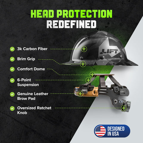 LIFT DAX carbon fiber full brim hard hat side view with secure 6-point suspension