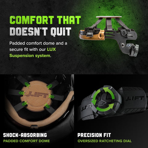 LIFT DAX EVA foam inserts close-up reduce heat buildup.