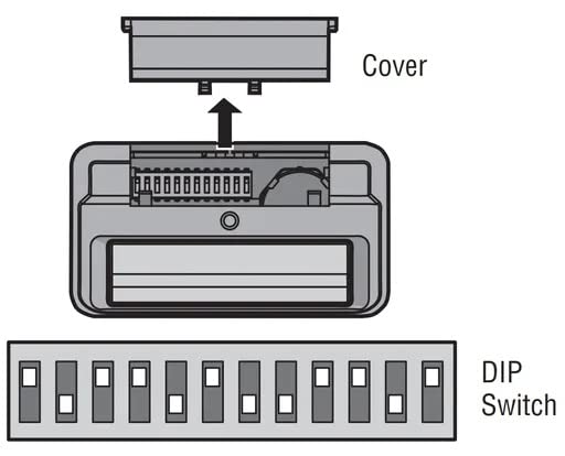 Illustration of cloning LiftMaster 811LMX with 892LT and 894LT