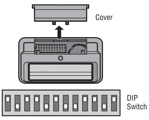 Illustration of cloning LiftMaster 811LMX with 892LT and 894LT