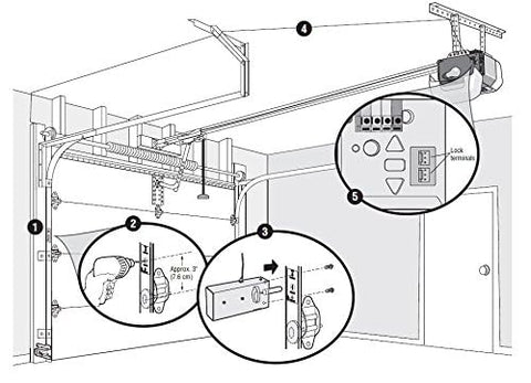 LiftMaster 841LM automatic lock engages during door closure.