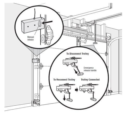 LiftMaster 841LM compatible openers for seamless integration.