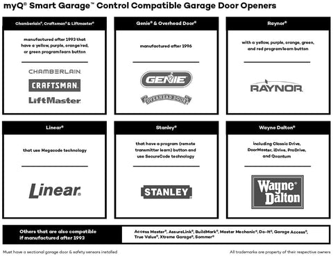 LiftMaster in-garage delivery setup enables secure Amazon Prime package access