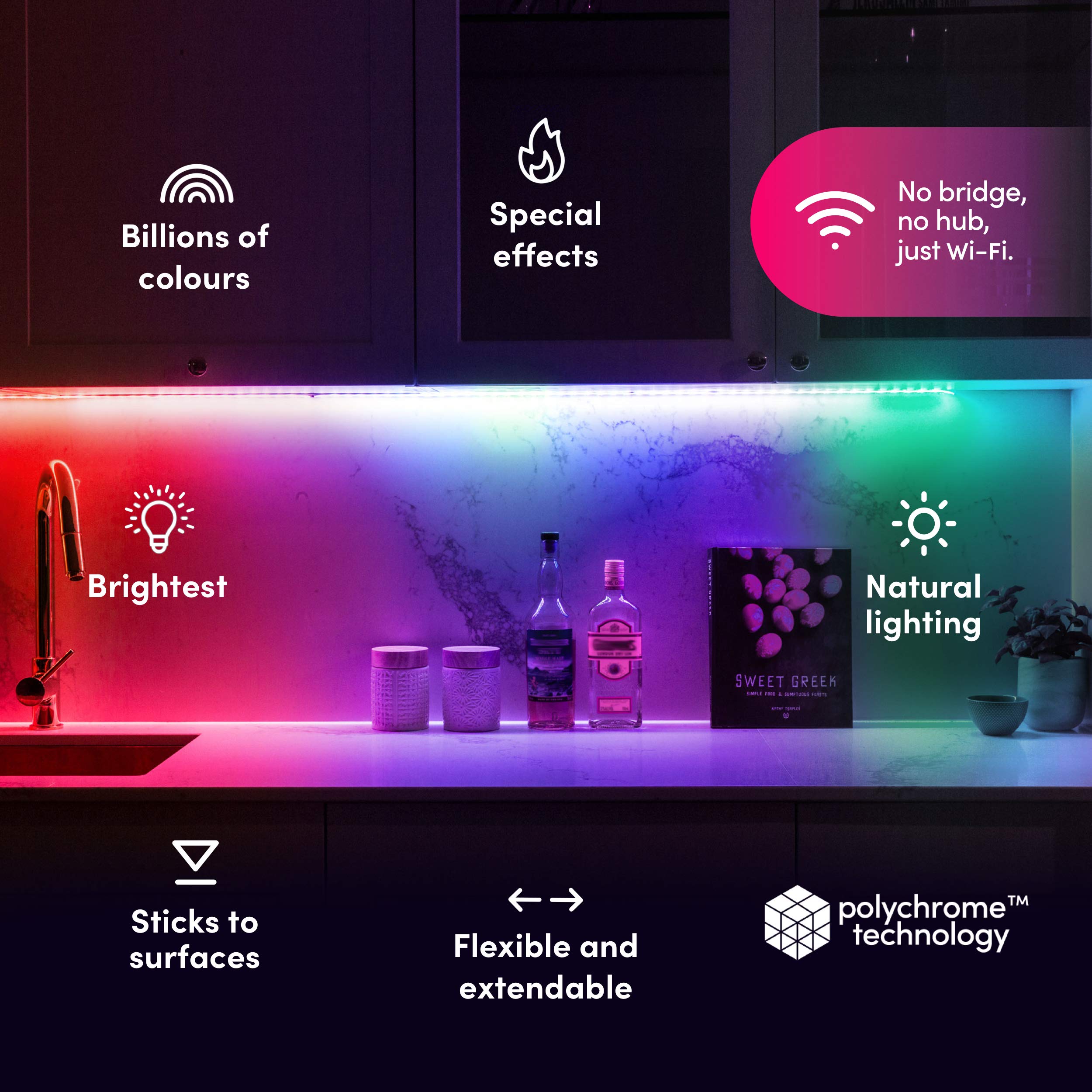 Cuttable and extendable LIFX strip up to 32.8 ft for custom layouts