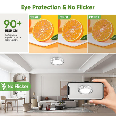 Lightania CRI 90+ output preserves colors with minimal glare.