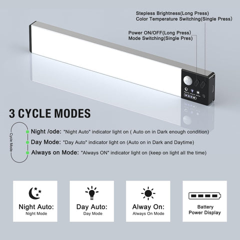 Lightbiz 3-color temperature switch lets you customize warm to cool lighting.