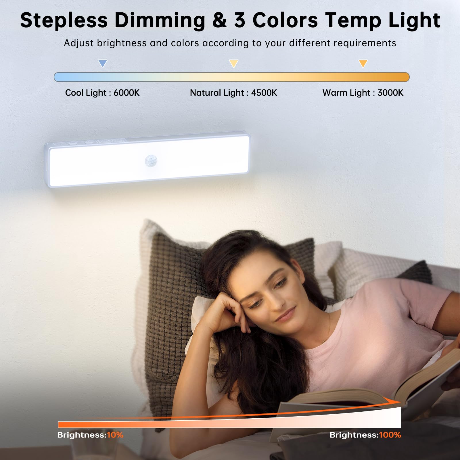 Lightbiz closet light offers warm to cool ambience with 3 color temperatures.