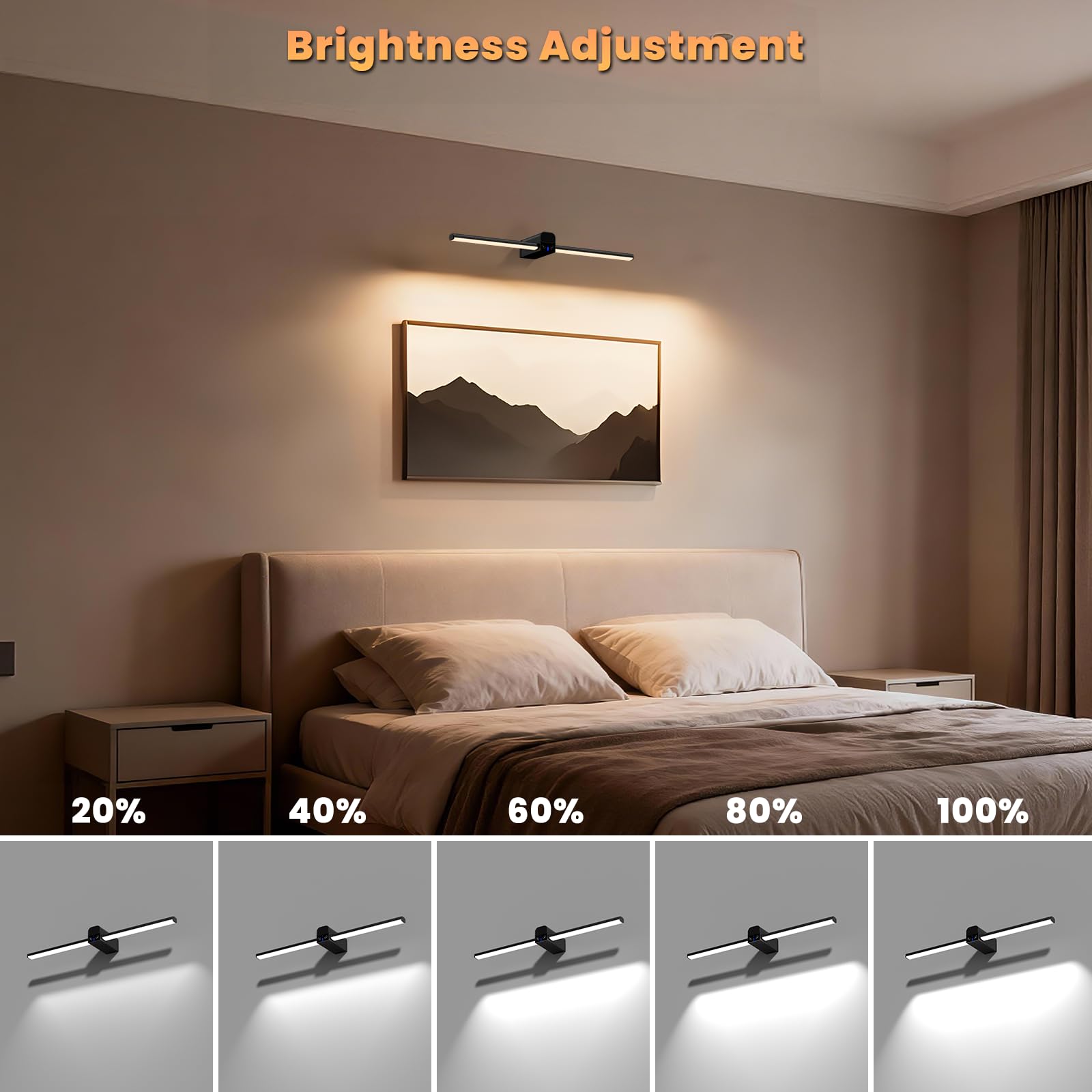 Lightbiz 3M adhesive installation method offers strong mounting without damage