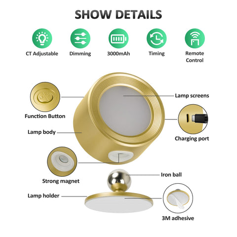 Lightbiz bedroom wardrobe light ideal for bedside tasks.